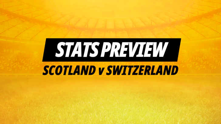 Image for Scotland v Switzerland Tips - Opta stats